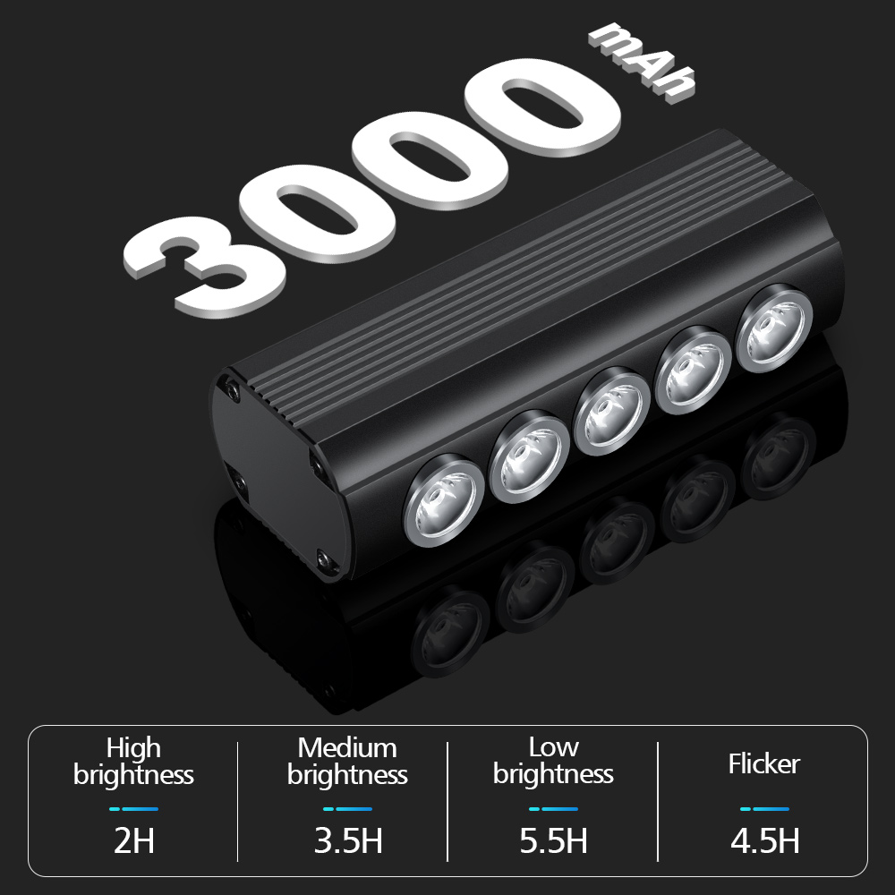 NEWBOLER-luz frontal para bici - Rechargeable Bicycle Headlight 1000 Lumen reseña y precio