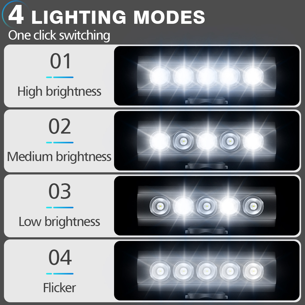 NEWBOLER-luz frontal para bici - Rechargeable Bicycle Headlight 1000 Lumen reseña y precio