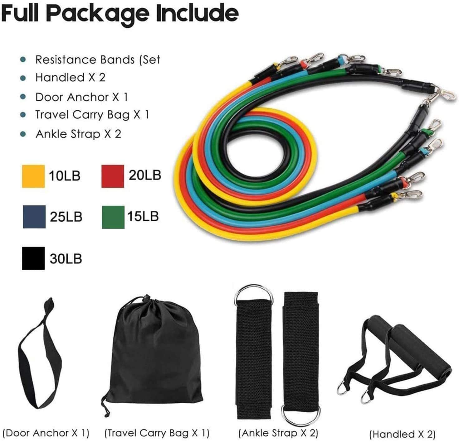 Set de bandas de resistencia c - Pilates Bar Kit With Resistance Bands reseña y precio