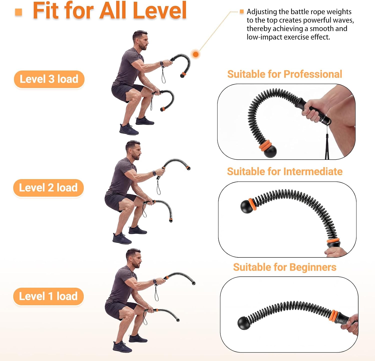 Cuerdas de Entrenamiento Ajust - Fitness Equipment reseña y precio