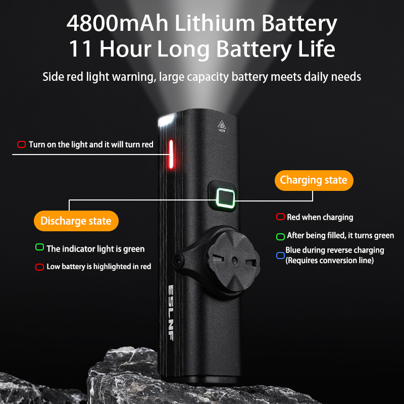Luz Delantera para Bicicleta E - Rechargeable Bicycle Headlight 1000 Lumen reseña y precio