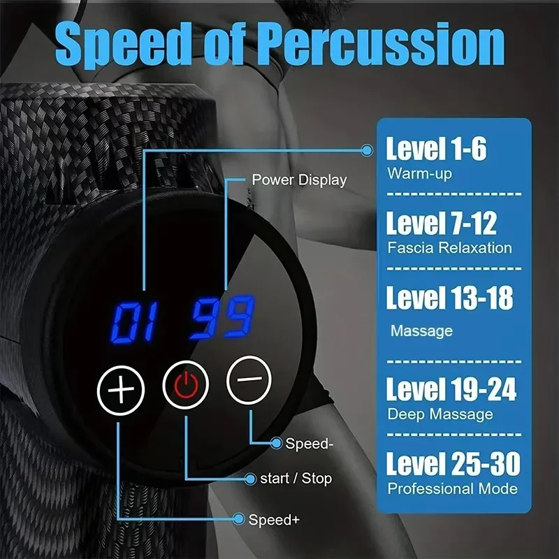 Pistola de masaje de relajació - Electric Massage Gun Deep Tissue reseña y precio