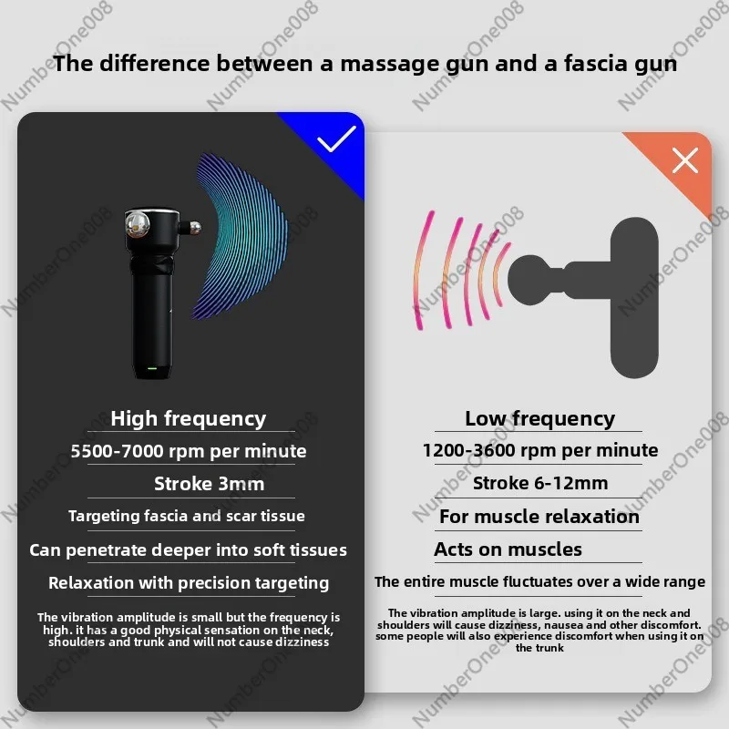 Pistola de Masaje de Tejido Pr - Electric Massage Gun Deep Tissue reseña y precio