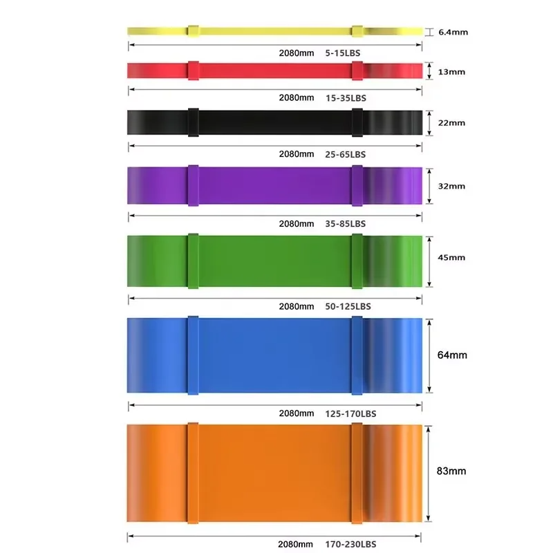 Juego de Bandas de Resistencia - Pilates Bar Kit With Resistance Bands reseña y precio